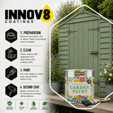 Garden Paint ** 750ml **